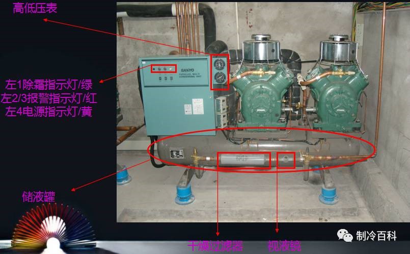 冷庫的基本原理、結構與維修保養(yǎng)