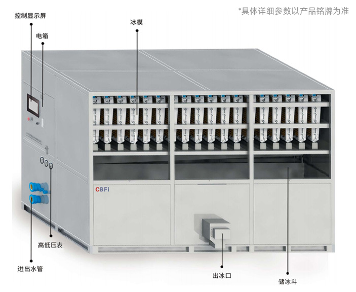 大型方冰機(jī)的外觀
