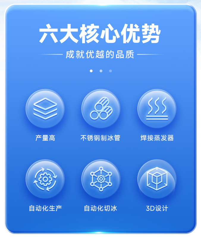 六大核心優(yōu)勢