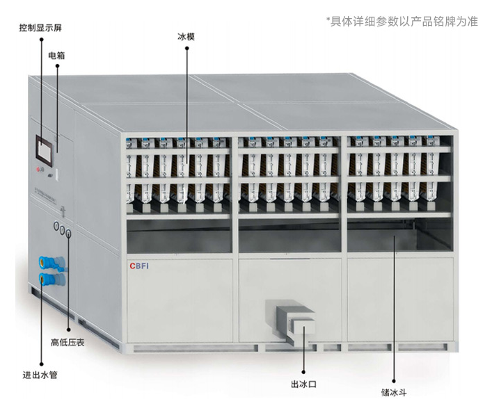設(shè)備質(zhì)量與可靠性