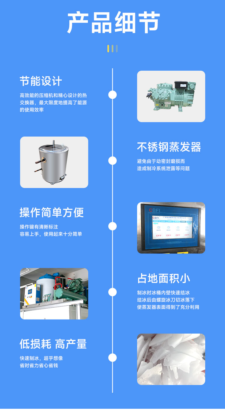 技術(shù)優(yōu)勢(shì)