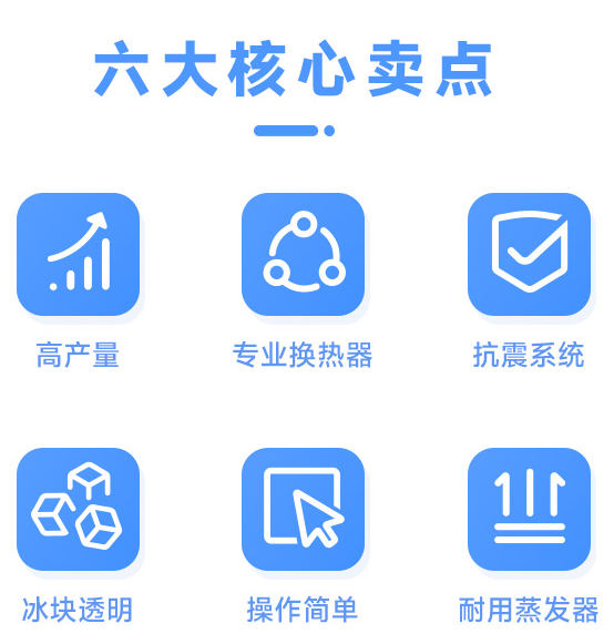 方冰機(jī)六大核心賣點